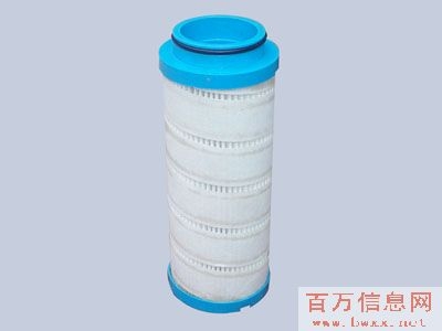 電廠濾芯98262/194包裝